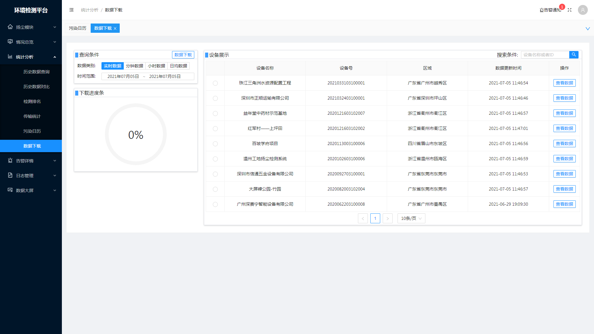 奧斯恩智慧大氣污染實時監控云平臺，助力工地揚塵污染治理！