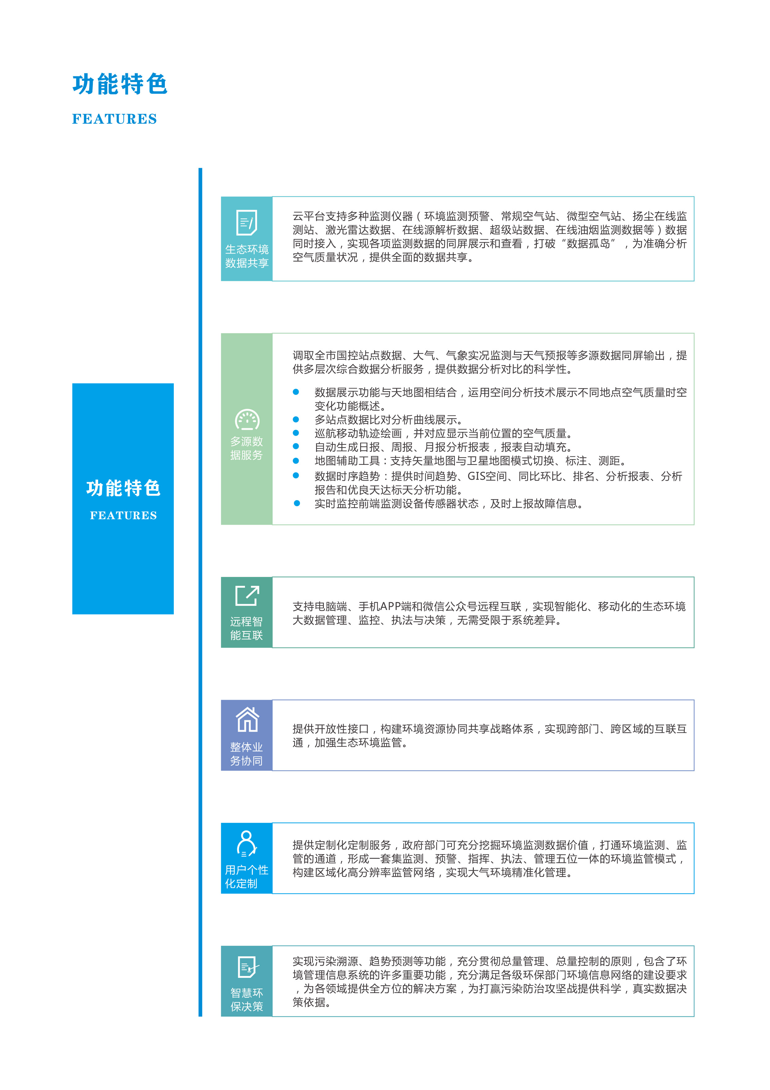 什么是智慧環保大數據管理平臺？