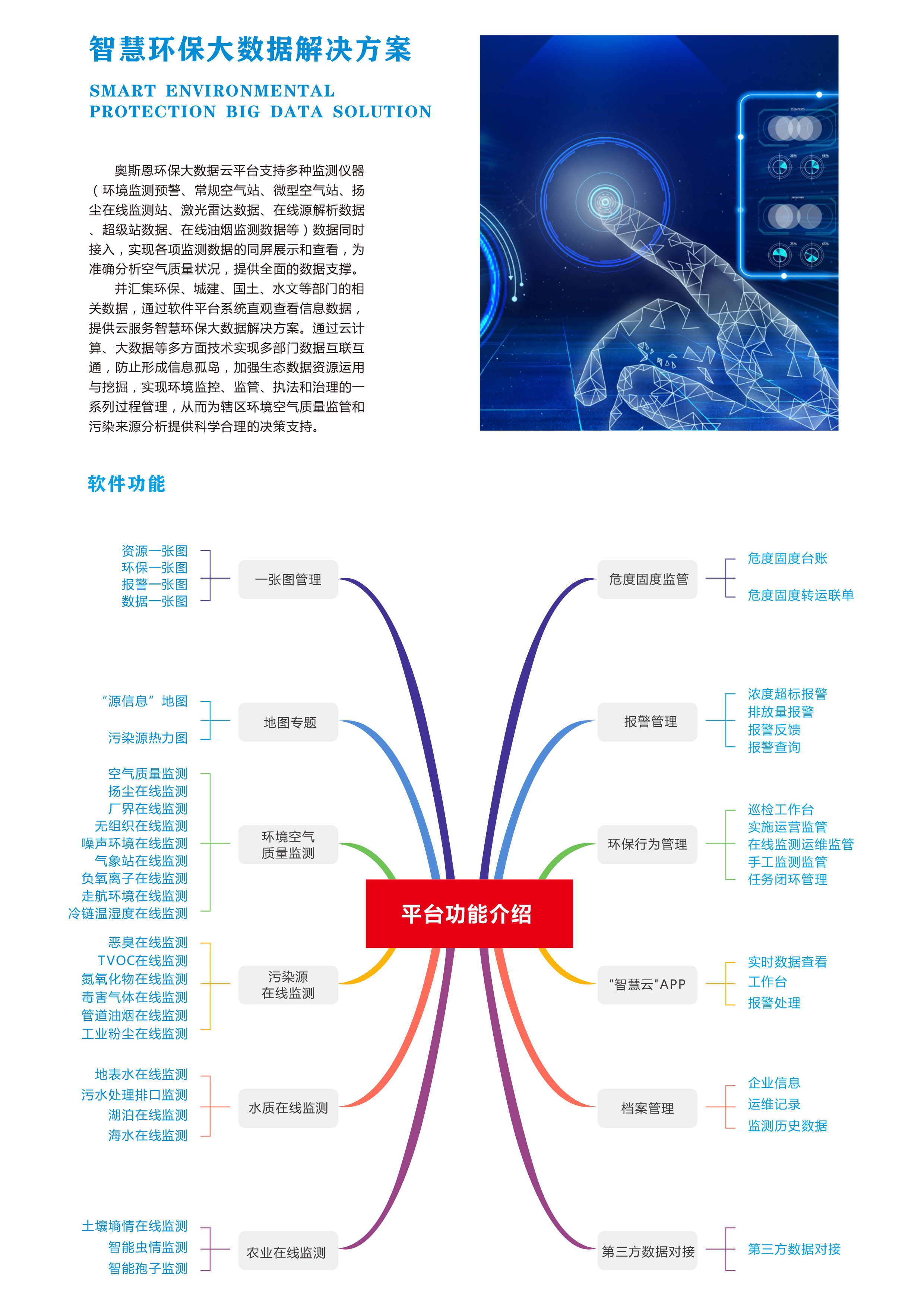 “一張網一套數”提升我國環境監測大數據治理能力