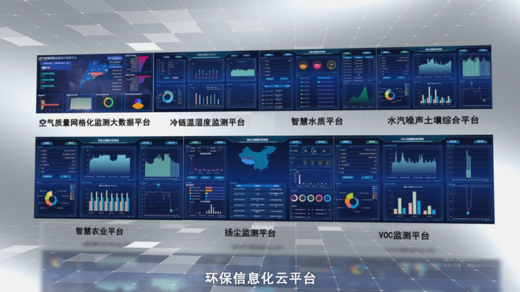 智慧城市環境大數據服務平臺方案
