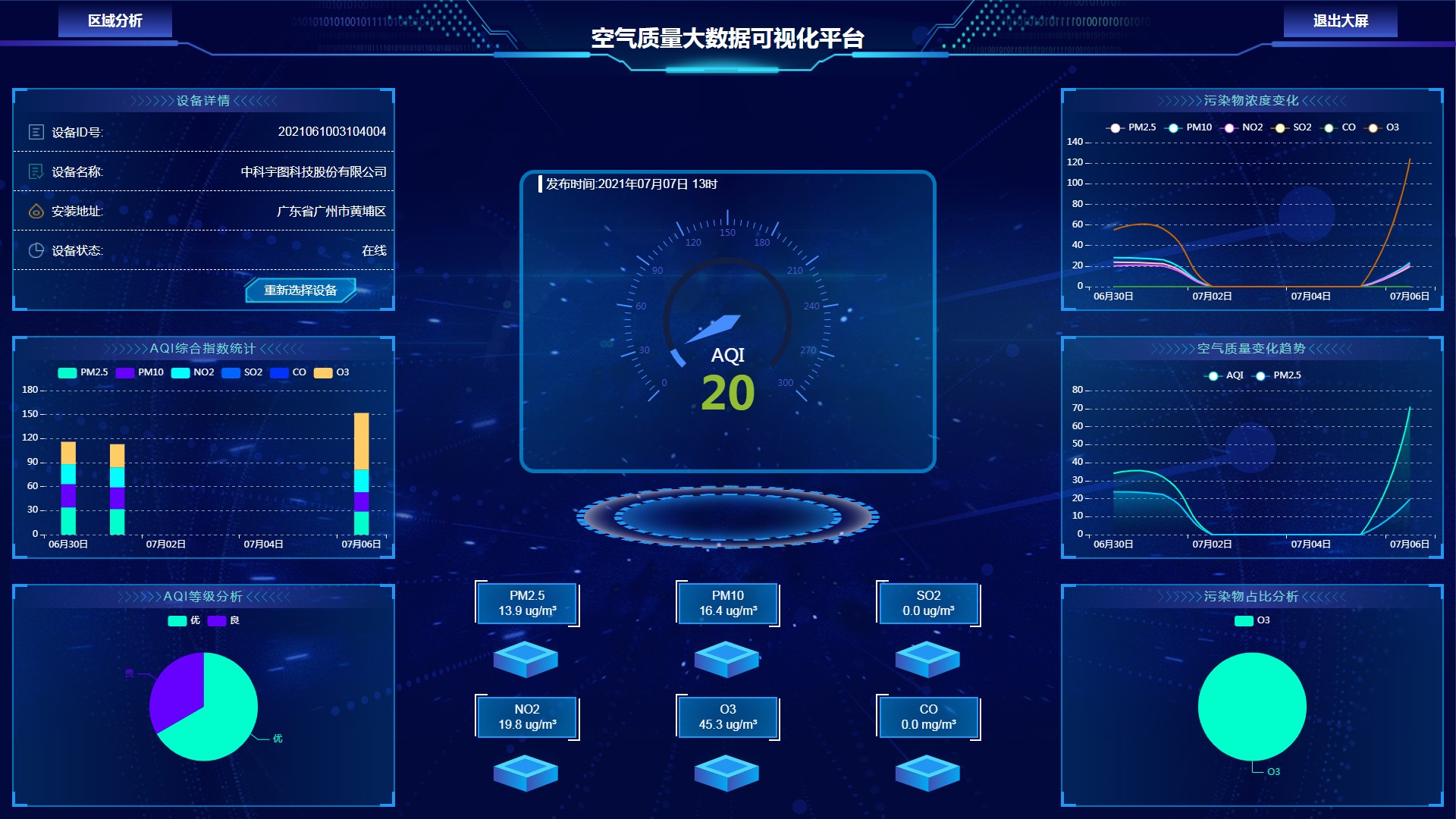 淮安：環境大數據平臺助推污染防治能力現代化