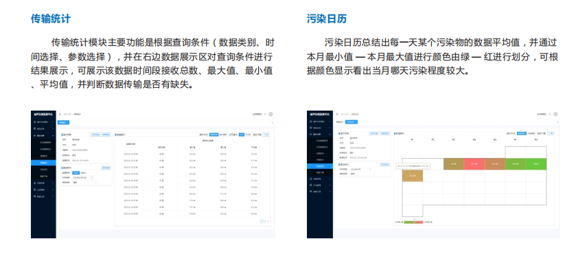 噪聲實時監測分析報警云平臺