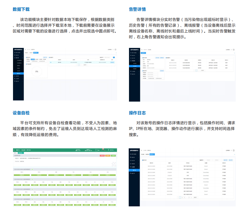噪聲實時監測分析報警云平臺