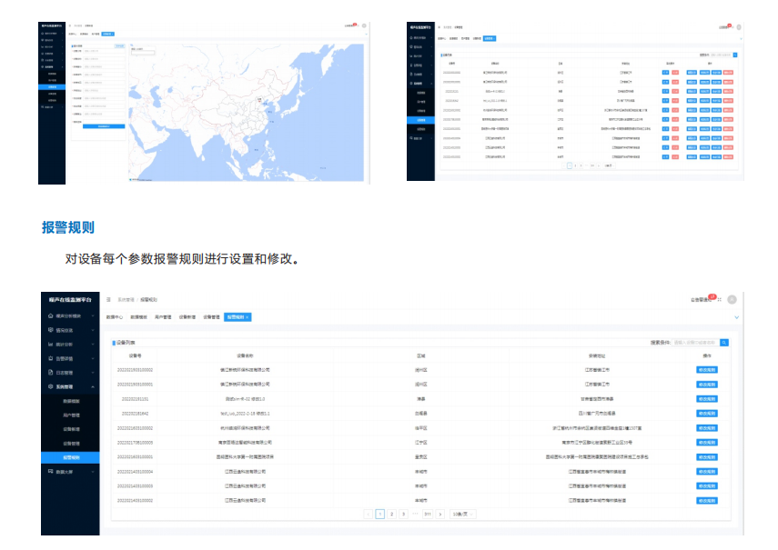 噪聲實時監測分析報警云平臺