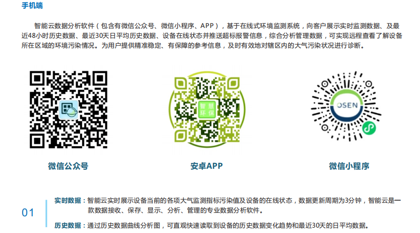 噪聲實時監測分析報警云平臺