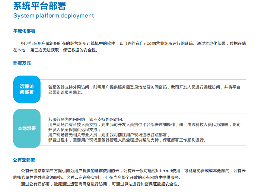 噪聲實時監測分析報警云平臺