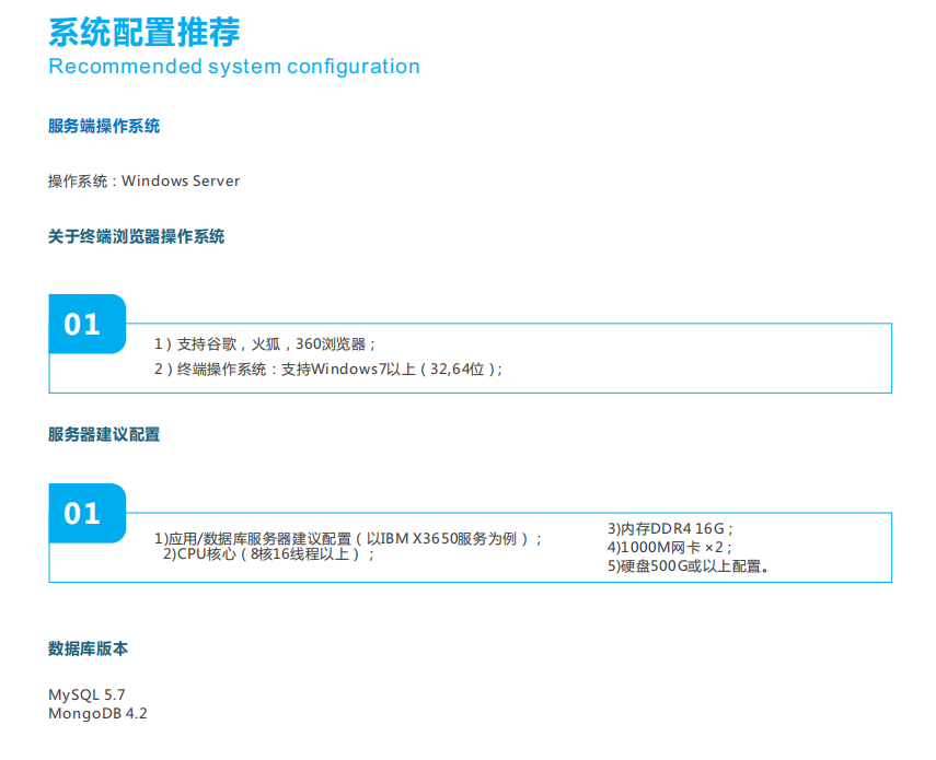 噪聲實時監測分析報警云平臺