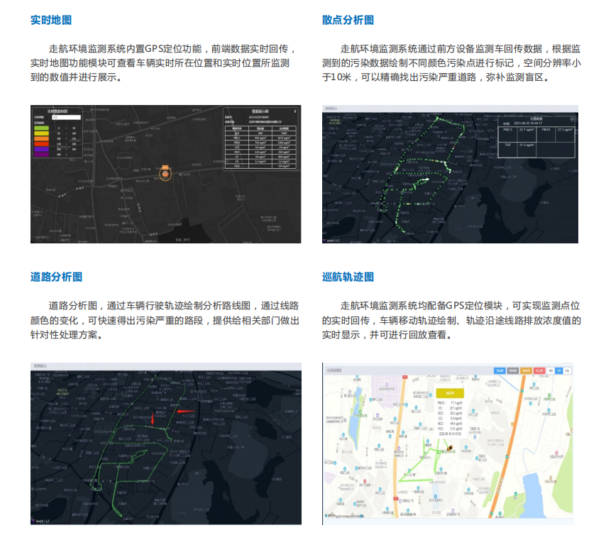 走航式空氣質量監測平臺可根據需求進行開發定制