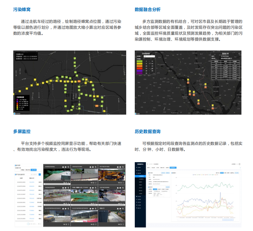走航式空氣質量監測平臺可根據需求進行開發定制