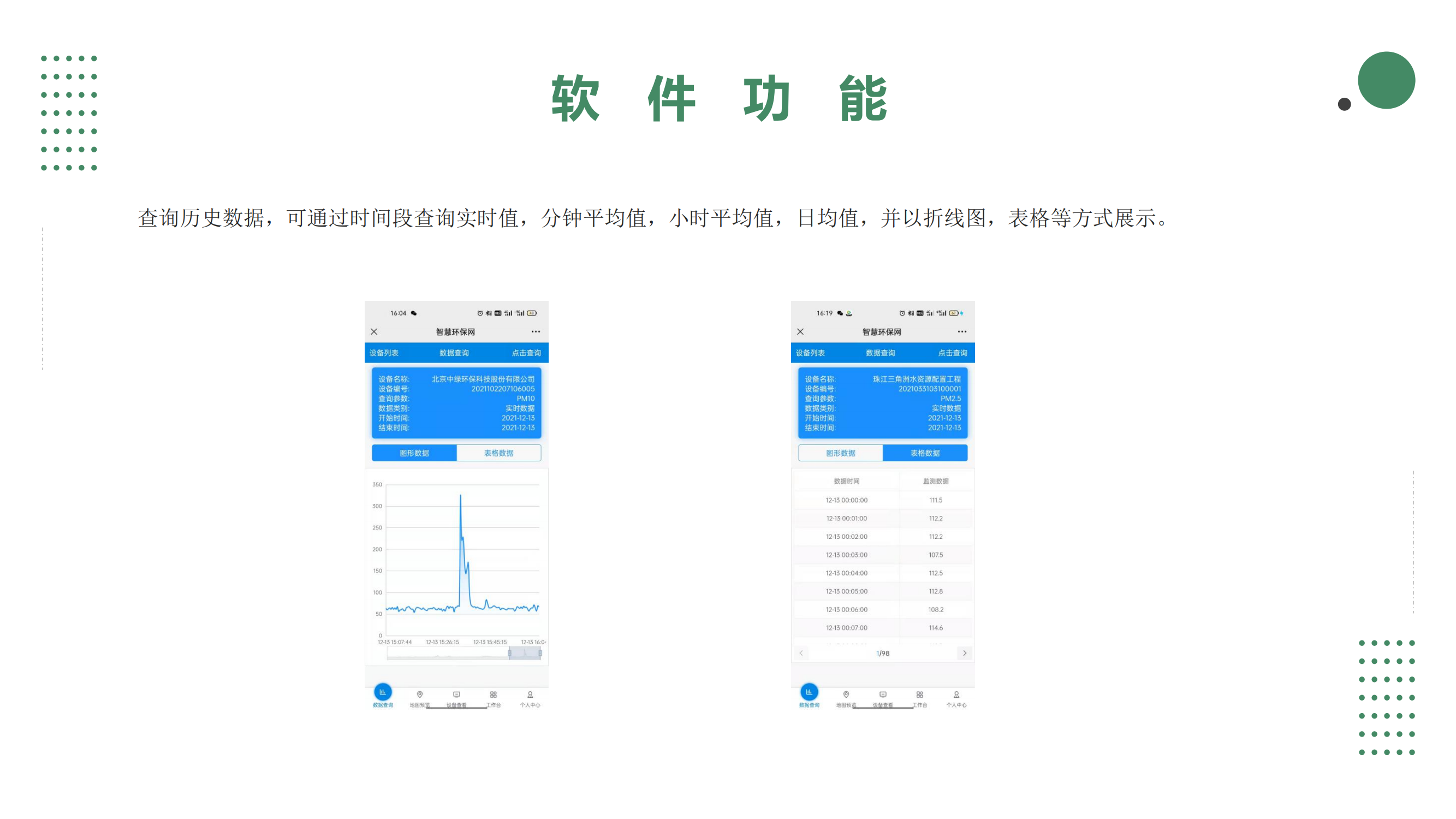 軟件平臺移動端滿足客戶在移動端查看數據的需求