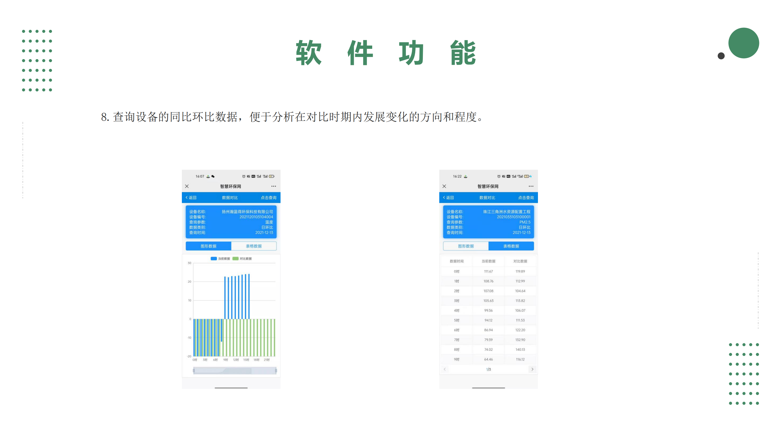 軟件平臺移動端滿足客戶在移動端查看數據的需求