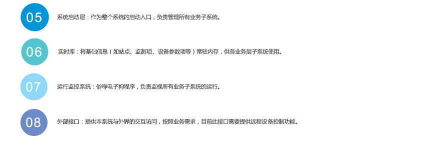 智慧環(huán)保VOCs監(jiān)測系統(tǒng)云平臺
