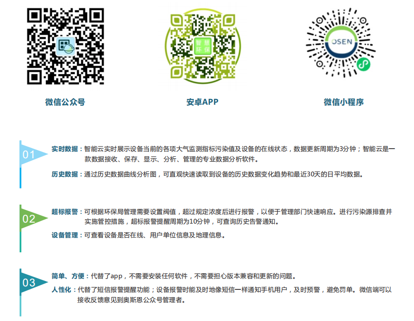 智慧環(huán)保VOCs監(jiān)測系統(tǒng)云平臺