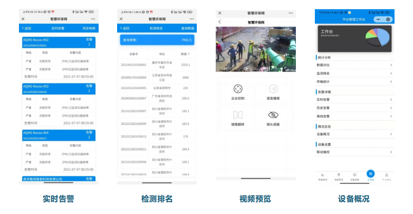 智慧環(huán)保VOCs監(jiān)測系統(tǒng)云平臺