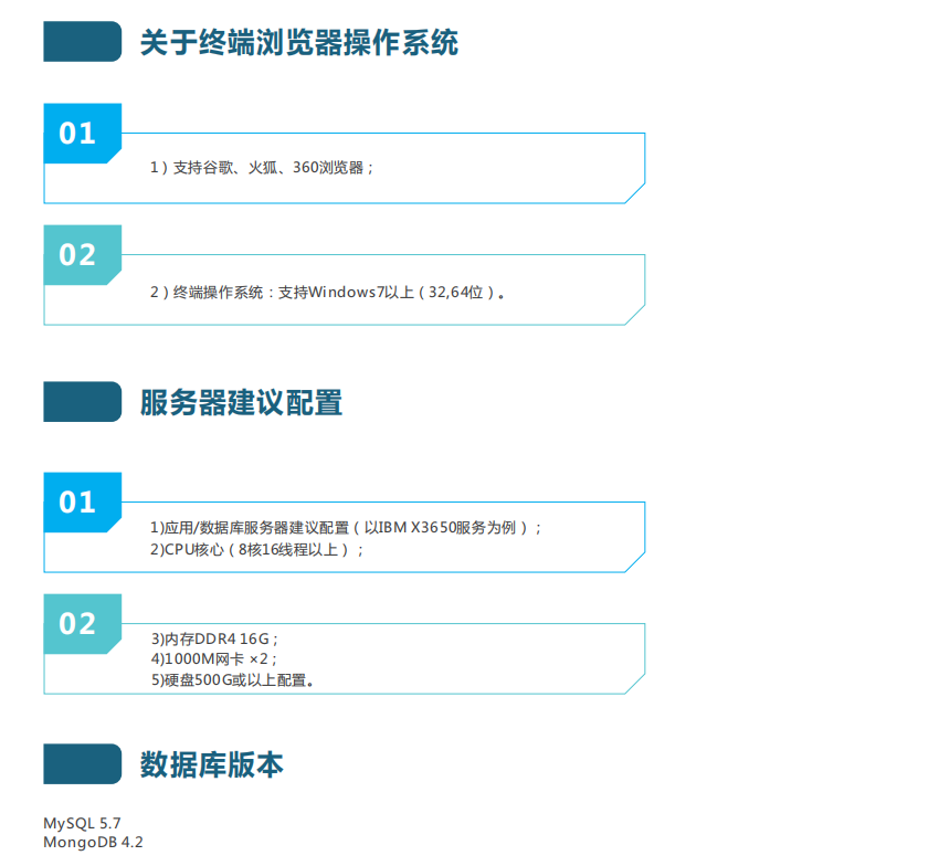 智慧環(huán)保VOCs監(jiān)測系統(tǒng)云平臺