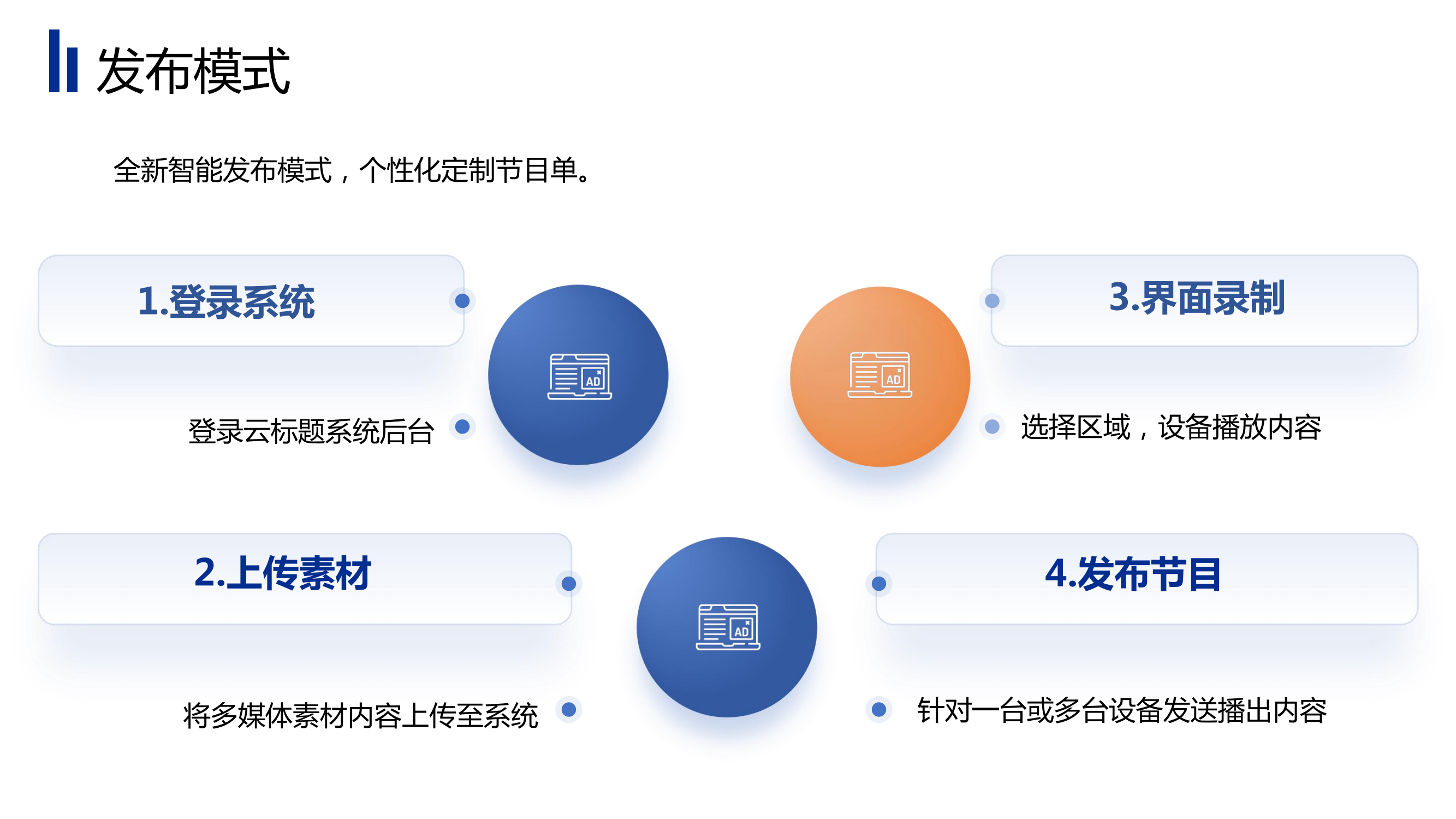 遠程發布云平臺系統