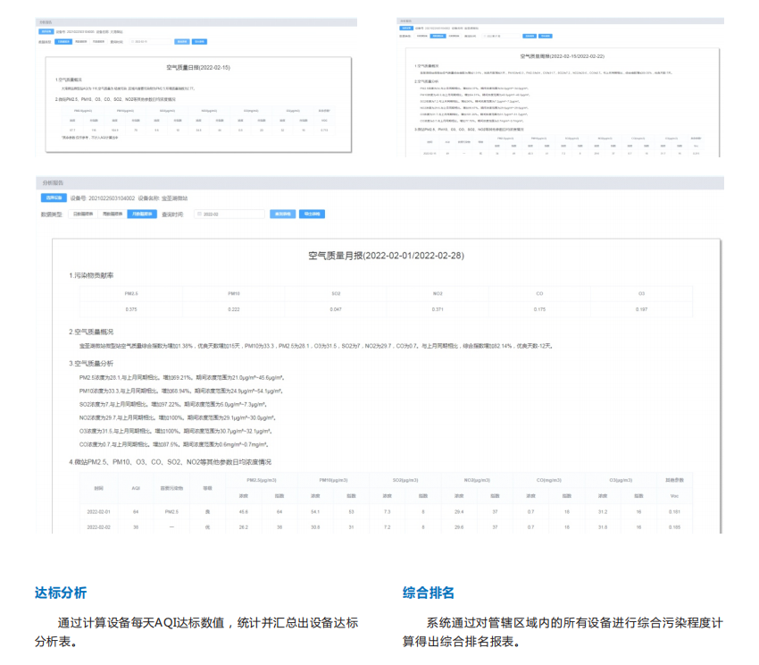 奧斯恩環(huán)境大數(shù)據(jù)平臺助力實現(xiàn)網(wǎng)格化管理