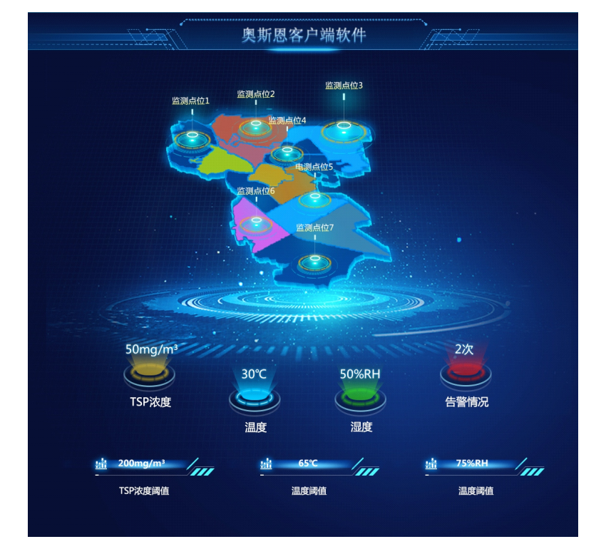奧斯恩環(huán)境大數(shù)據(jù)平臺助力實現(xiàn)網(wǎng)格化管理