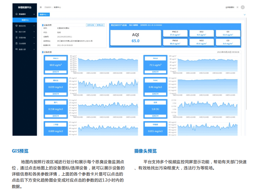 廠家提供惡臭污染指數監測軟件平臺技術方案