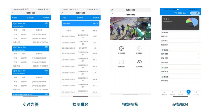 廠家提供惡臭污染指數監測軟件平臺技術方案