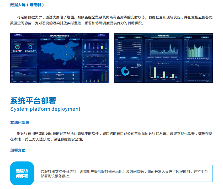 廠家提供惡臭污染指數監測軟件平臺技術方案