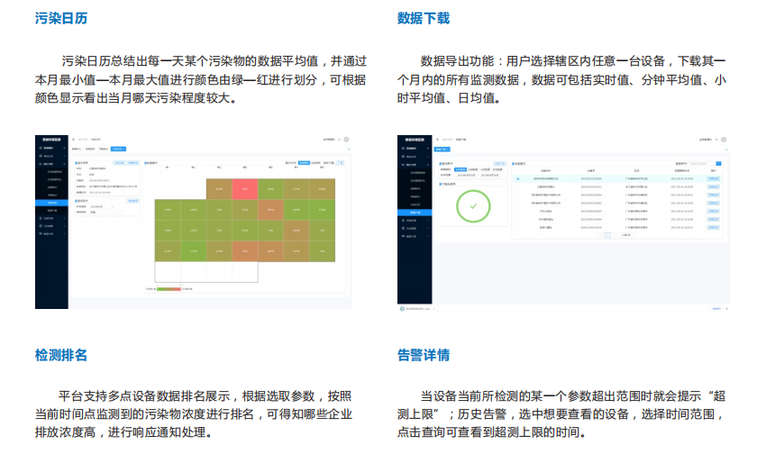 廠家提供惡臭污染指數監測軟件平臺技術方案