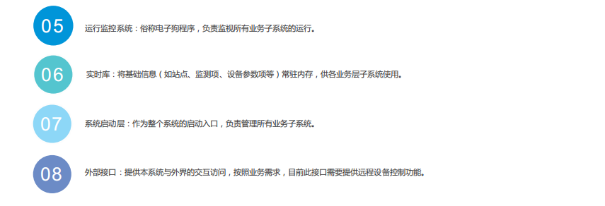 揚塵系統監測平臺助力打贏藍天保衛戰