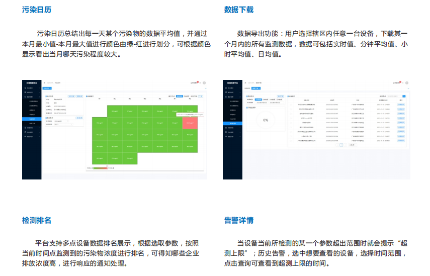 揚塵系統監測平臺助力打贏藍天保衛戰