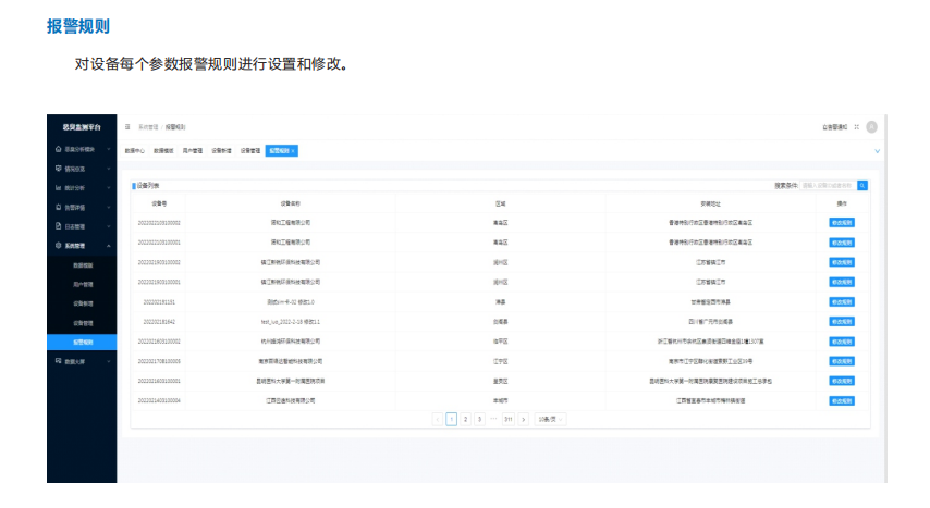 揚塵系統監測平臺助力打贏藍天保衛戰