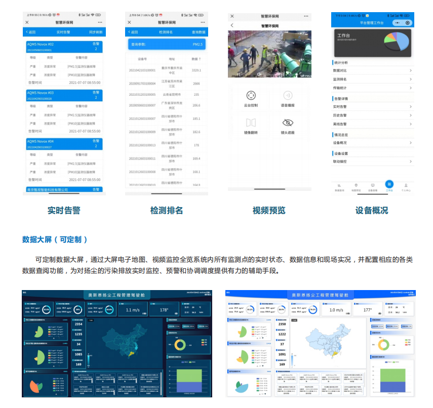 揚塵系統監測平臺助力打贏藍天保衛戰