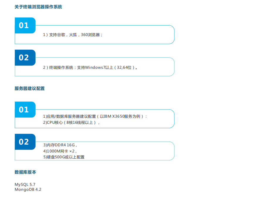 揚塵系統監測平臺助力打贏藍天保衛戰
