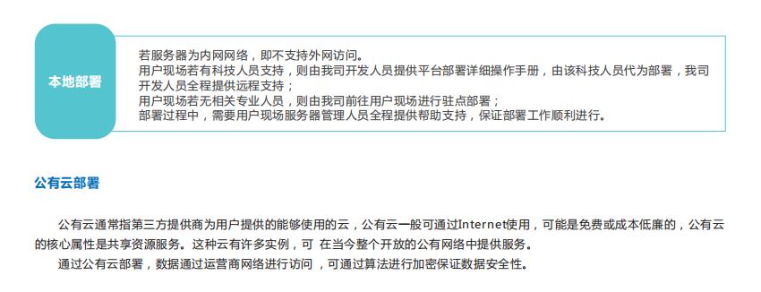 智慧環保建設，空氣數據監管平臺守護綠水青山