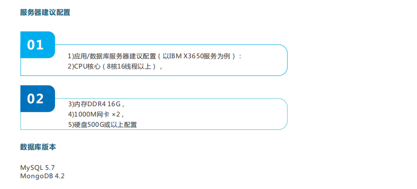 智慧環保建設，空氣數據監管平臺守護綠水青山