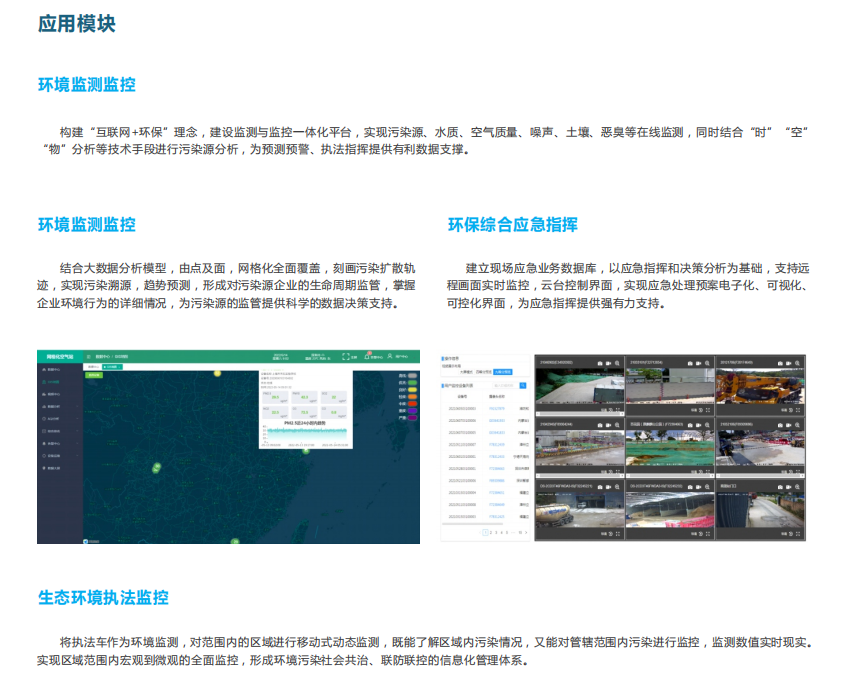 微型空氣質量監測平臺