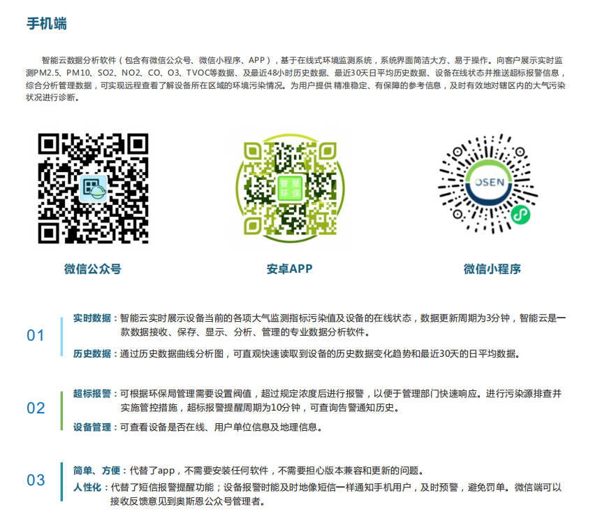 微型空氣質量監測平臺