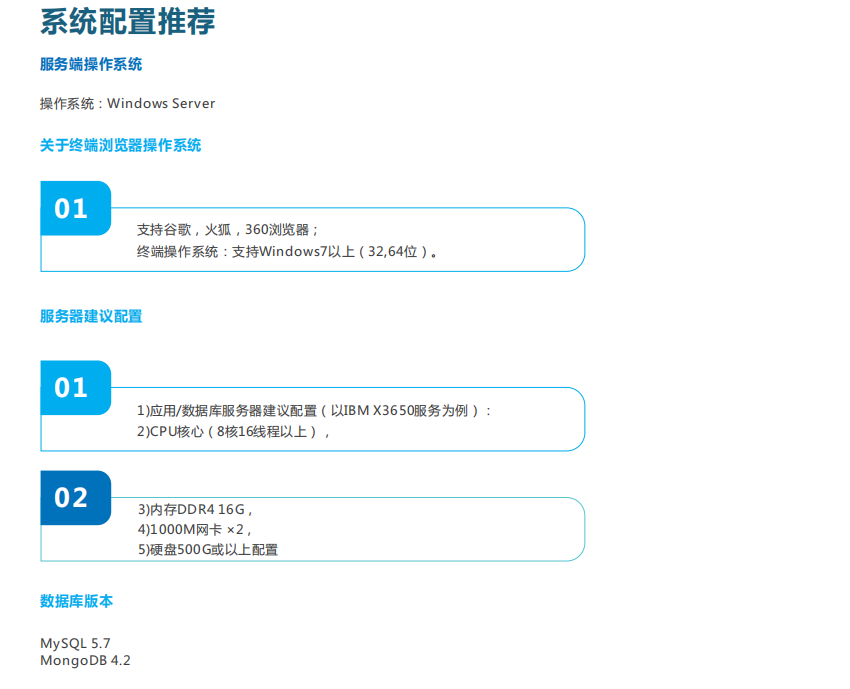 微型空氣質量監測平臺