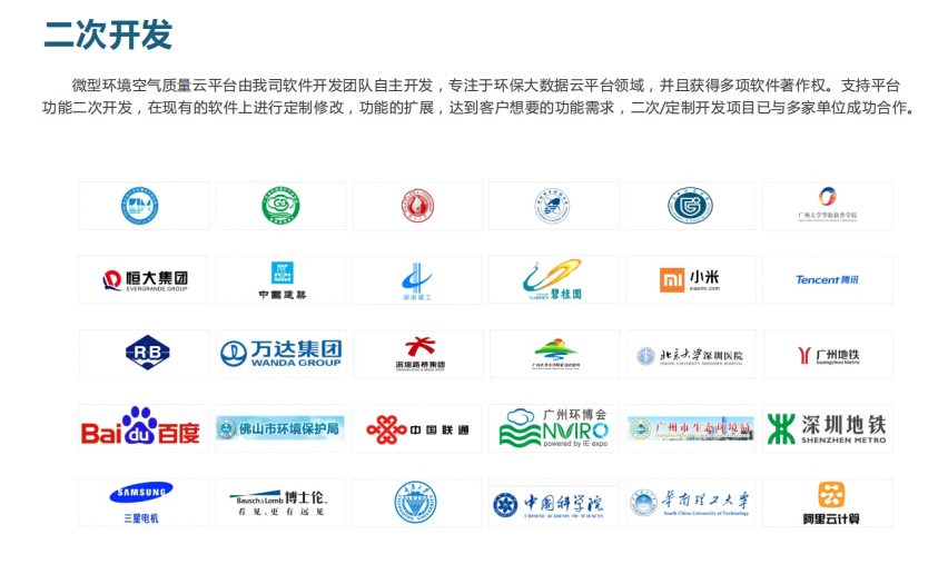 微型空氣質量監測平臺