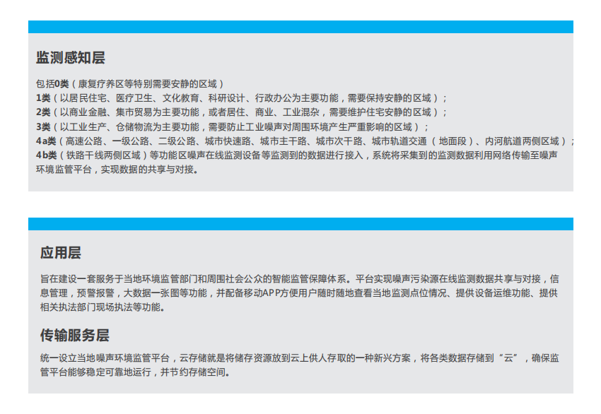 奧斯恩-聲環境智慧管理平臺方案服務商