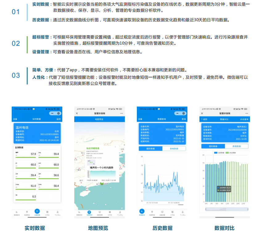 奧斯恩-聲環境智慧管理平臺方案服務商