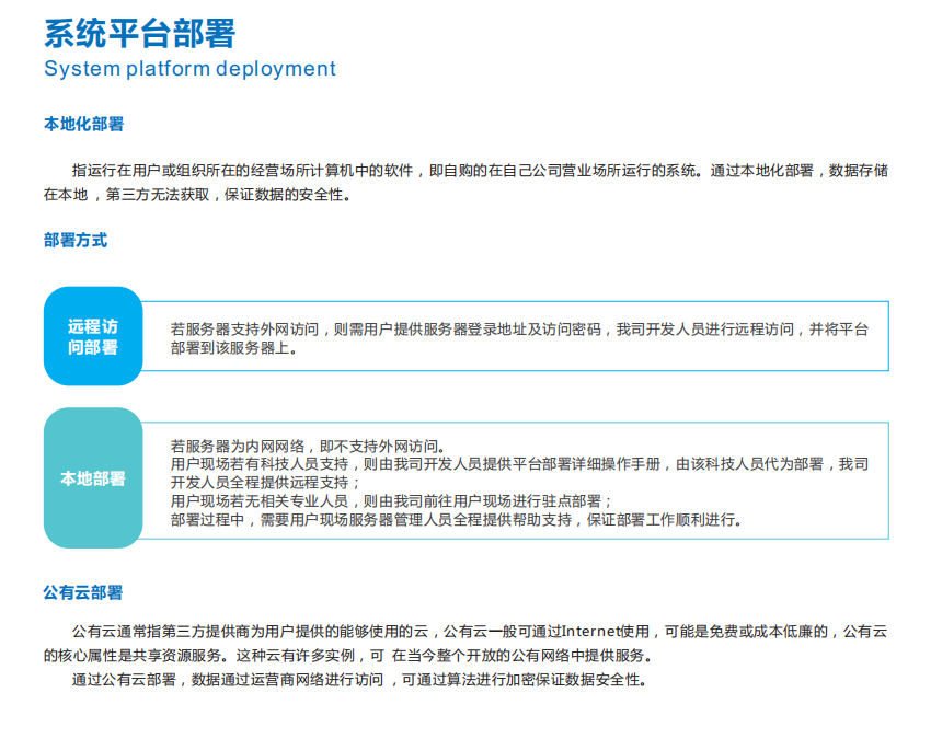 奧斯恩-聲環境智慧管理平臺方案服務商