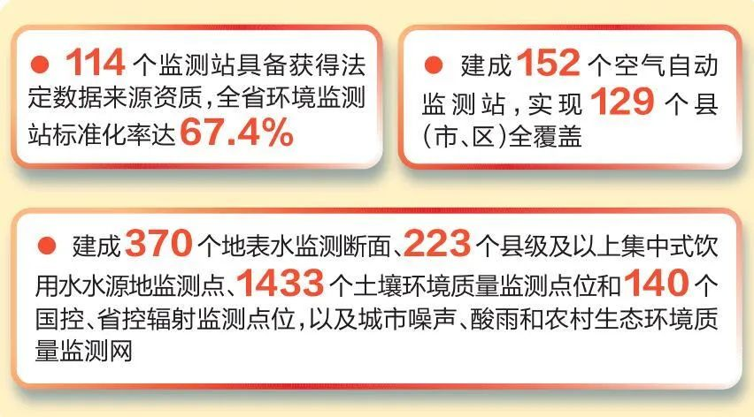 云南省著力構建“天地空一體”智慧環境監測體系—大數據守護云嶺綠水青山