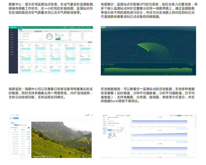 智慧農業數據管理云平臺在線監控多種農業植物生長環境