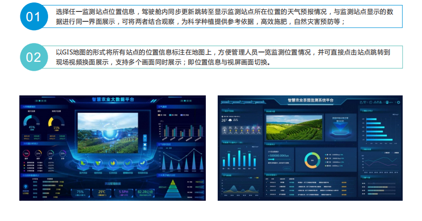 智慧農業數據管理云平臺在線監控多種農業植物生長環境