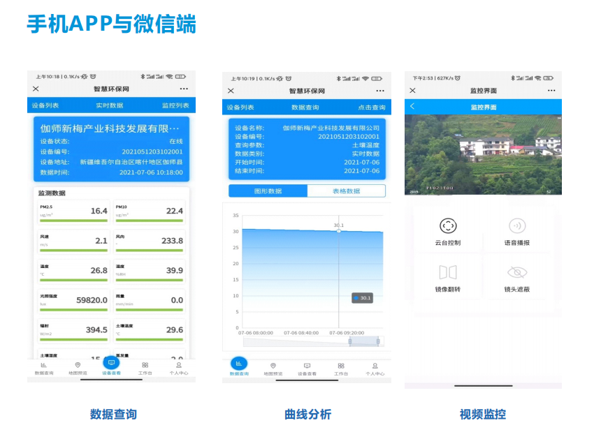 智慧農業數據管理云平臺在線監控多種農業植物生長環境