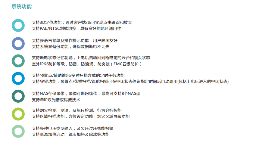 森林防火監(jiān)控預(yù)警平臺防患未然守護生態(tài)安全
