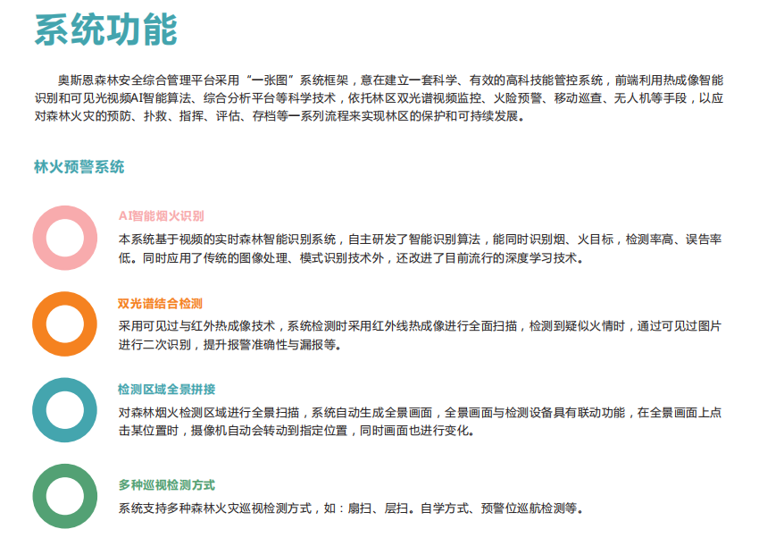 森林防火監(jiān)控預(yù)警平臺防患未然守護生態(tài)安全