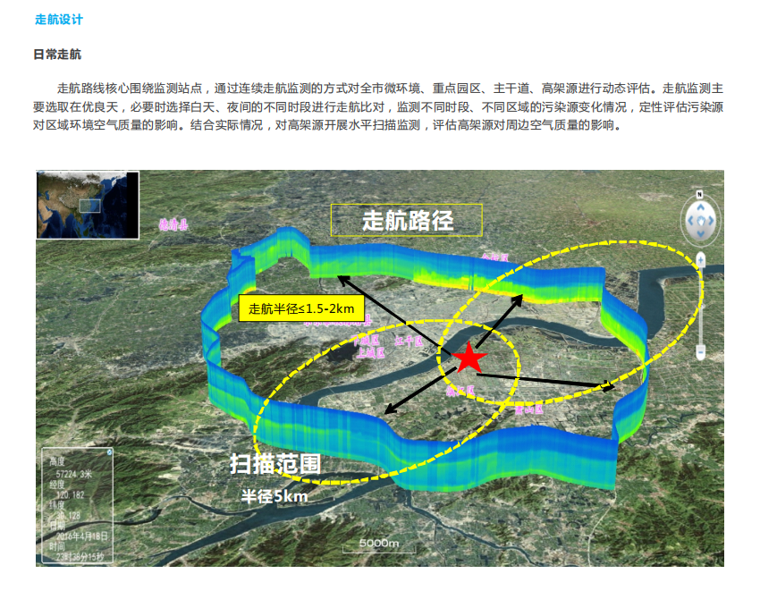 走航式環境監測服務技術方案