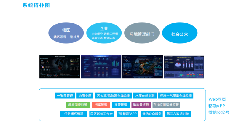 烏海市“空天地一體”精細化監管大氣污染