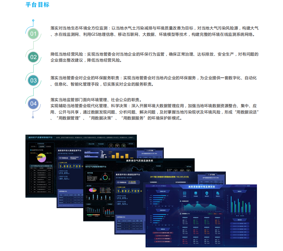 環保信息化智管平臺已在國內多個省市廣泛應用
