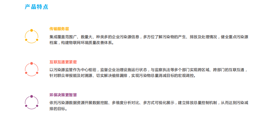 環保信息化智管平臺已在國內多個省市廣泛應用